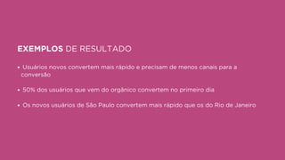 • Usuários novos convertem mais rápido e precisam de menos canais para a
conversão
• 50% dos usuários que vem do orgânico convertem no primeiro dia
• Os novos usuários de São Paulo convertem mais rápido que os do Rio de Janeiro
EXEMPLOS DE RESULTADO
 