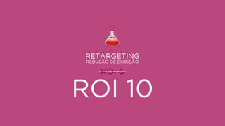 ROI 10
REDUÇÃO DE EXIBICÃO
ROI 6
RETARGETING
 