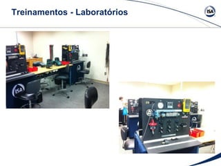 Treinamentos - Laboratórios
 