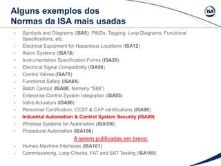 Alguns exemplos dos
Normas da ISA mais usadas
• Symbols and Diagrams (ISA5): P&IDs, Tagging, Loop Diagrams, Functional
Specifications, etc.
• Electrical Equipment for Hazardous Locations (ISA12)
• Alarm Systems (ISA18)
• Instrumentation Specification Forms (ISA20)
• Electrical Signal Compatibility (ISA50)
• Control Valves (ISA75)
• Functional Safety (ISA84)
• Batch Control (ISA88, formerly “S88”)
• Enterprise Control System Integration (ISA95)
• Valve Actuators (ISA96)
• Personnel Certification, CCST & CAP certifications (ISA98)
• Industrial Automation & Control System Security (ISA99)
• Wireless Systems for Automation (ISA100)
• Procedural Automation (ISA106)
A serem publicadas em breve:
• Human Machine Interfaces (ISA101)
• Commissioning, Loop Checks, FAT and SAT Testing (ISA105)
 