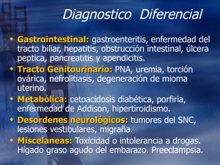 Diagnostico  Diferencial Gastrointestinal:  gastroenteritis, enfermedad del tracto biliar, hepatitis, obstrucción intestinal, úlcera peptica, pancreatitis y apendicitis. Tracto Genitourinario:  PNA, uremia, torción ovárica, nefrolitiasis, degeneración de mioma uterino. Metabólica:  cetoacidosis diabética, porfiria, enfermedad de Addison, hipertiroidismo. Desordenes neurológicos:  tumores del SNC, lesiones vestibulares, migraña. Miscelaneas:  Toxicidad o intolerancia a drogas. Hígado graso agudo del embarazo. Preeclampsia. 