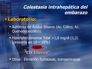 Colestasia intrahepática del embarazo Laboratorio: Aumento de Ácidos Biliares (Ac. Cólico, Ac. Quenodeoxicólico). Hiperbilirrubinemia Total >1,8 mg/dl (1,2) (presente en 10 – 15%) “ CIE Ictérica” Otras:  Elevación fosfatasas, transaminasas  