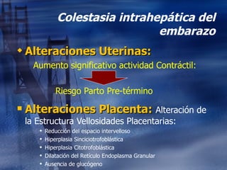Colestasia intrahepática del embarazo Alteraciones Uterinas: Aumento significativo actividad Contráctil: Riesgo Parto Pre-término Alteraciones Placenta:  Alteración de la Estructura Vellosidades Placentarias: Reducción del espacio intervelloso Hiperplasia Sinciciotrofoblástica Hiperplasia Citotrofoblástica Dilatación del Retículo Endoplasma Granular Ausencia de glucógeno 