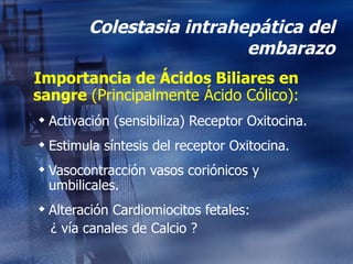 Colestasia intrahepática del embarazo Importancia de Ácidos Biliares en sangre  (Principalmente Ácido Cólico): Activación (sensibiliza) Receptor Oxitocina. Estimula síntesis del receptor Oxitocina. Vasocontracción vasos coriónicos y umbilicales. Alteración Cardiomiocitos fetales: ¿ vía canales de Calcio ? 