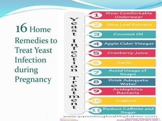 . 16Home
Remedies to
Treat Yeast
Infection
during
Pregnancy
.
 