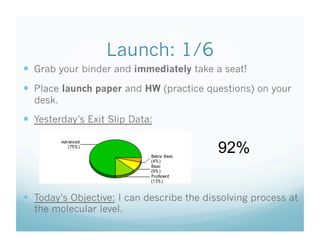 Launch: 1/6
  Grab your binder and immediately take a seat!
  Place launch paper and HW (practice questions) on your
  desk.
  Yesterday’s Exit Slip Data:

                                           92%

  Today’s Objective: I can describe the dissolving process at
  the molecular level.
 