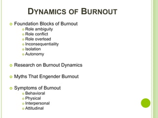 DYNAMICS OF BURNOUT
   Foundation Blocks of Burnout
        Role ambiguity
        Role conflict

        Role overload

        Inconsequentiality

        Isolation

        Autonomy



   Research on Burnout Dynamics

   Myths That Engender Burnout

   Symptoms of Burnout
        Behavioral
        Physical

        Interpersonal

        Attitudinal
 