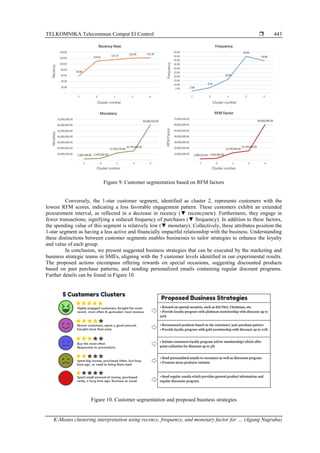 TELKOMNIKA Telecommun Comput El Control 
K-Means clustering interpretation using recency, frequency, and monetary factor for … (Agung Nugraha)
443
Figure 9. Customer segmentation based on RFM factors
Conversely, the 1-star customer segment, identified as cluster 2, represents customers with the
lowest RFM scores, indicating a less favorable engagement pattern. These customers exhibit an extended
procurement interval, as reflected in a decrease in recency (▼ recencynew). Furthermore, they engage in
fewer transactions, signifying a reduced frequency of purchases (▼ frequency). In addition to these factors,
the spending value of this segment is relatively low (▼ monetary). Collectively, these attributes position the
1-star segment as having a less active and financially impactful relationship with the business. Understanding
these distinctions between customer segments enables businesses to tailor strategies to enhance the loyalty
and value of each group.
In conclusion, we present suggested business strategies that can be executed by the marketing and
business strategic teams in SMEs, aligning with the 5 customer levels identified in our experimental results.
The proposed actions encompass offering rewards on special occasions, suggesting discounted products
based on past purchase patterns, and sending personalized emails containing regular discount programs.
Further details can be found in Figure 10.
Figure 10. Customer segmentation and proposed business strategies
 