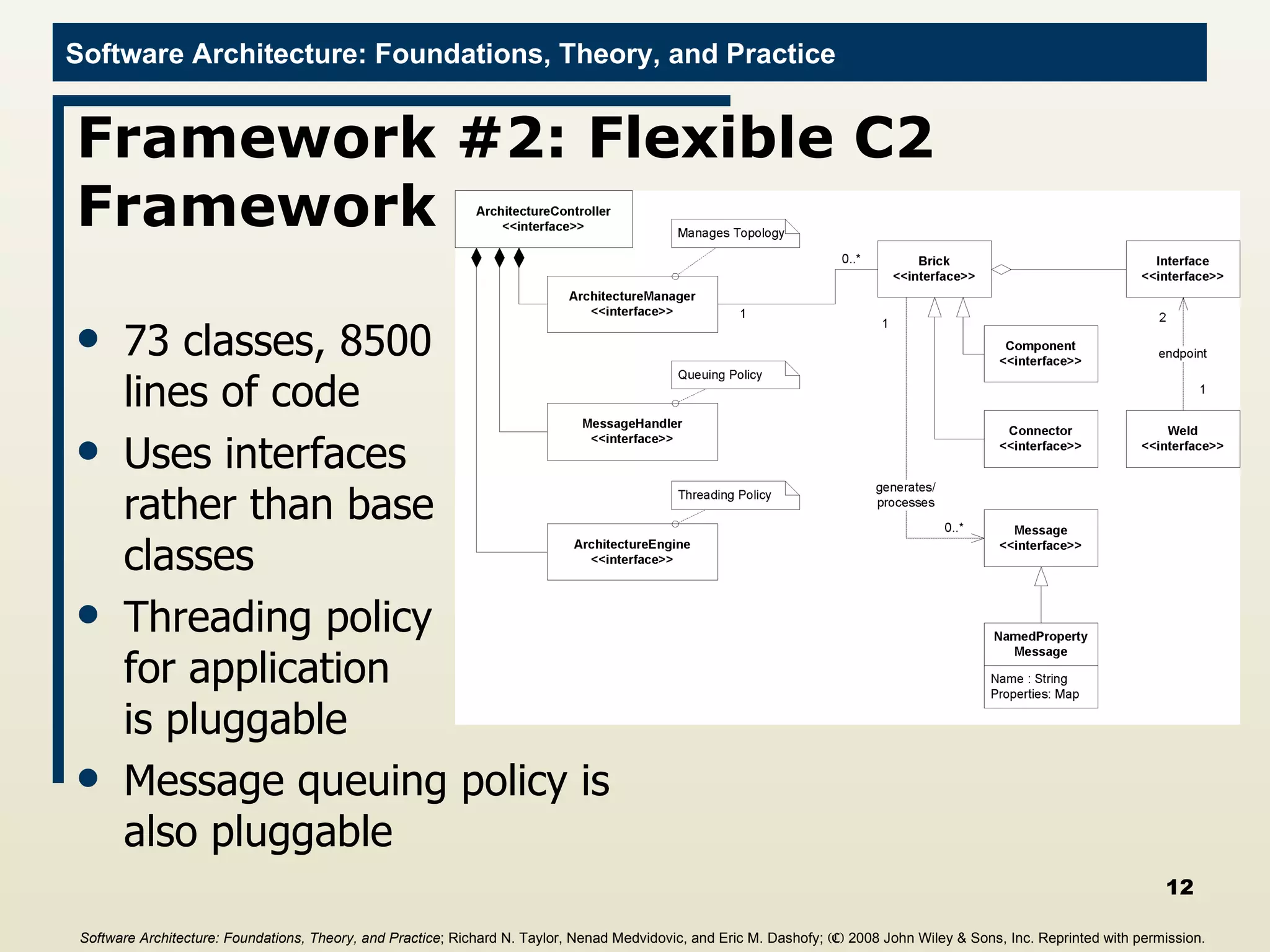 Framework #2: Flexible C2 Framework 73 classes, 8500 lines of code Uses interfaces rather than base classes Threading policy for application is pluggable Message queuing policy is also pluggable Software Architecture: Foundations, Theory, and Practice ; Richard N. Taylor, Nenad Medvidovic, and Eric M. Dashofy;  (C)  2008 John Wiley & Sons, Inc. Reprinted with permission.   