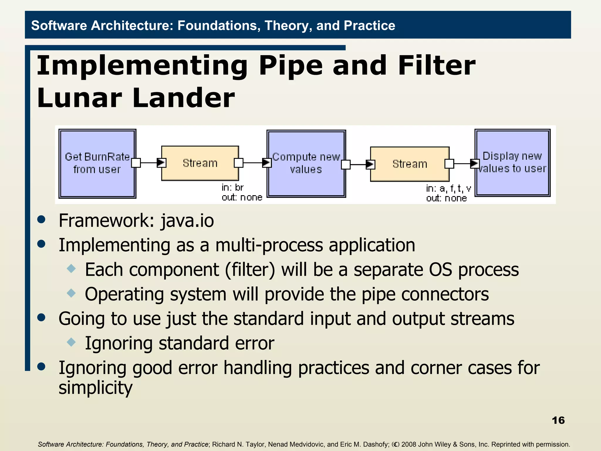 Implementing Pipe and Filter Lunar Lander Framework: java.io Implementing as a multi-process application Each component (filter) will be a separate OS process Operating system will provide the pipe connectors Going to use just the standard input and output streams Ignoring standard error Ignoring good error handling practices and corner cases for simplicity Software Architecture: Foundations, Theory, and Practice ; Richard N. Taylor, Nenad Medvidovic, and Eric M. Dashofy;  (C)  2008 John Wiley & Sons, Inc. Reprinted with permission.   