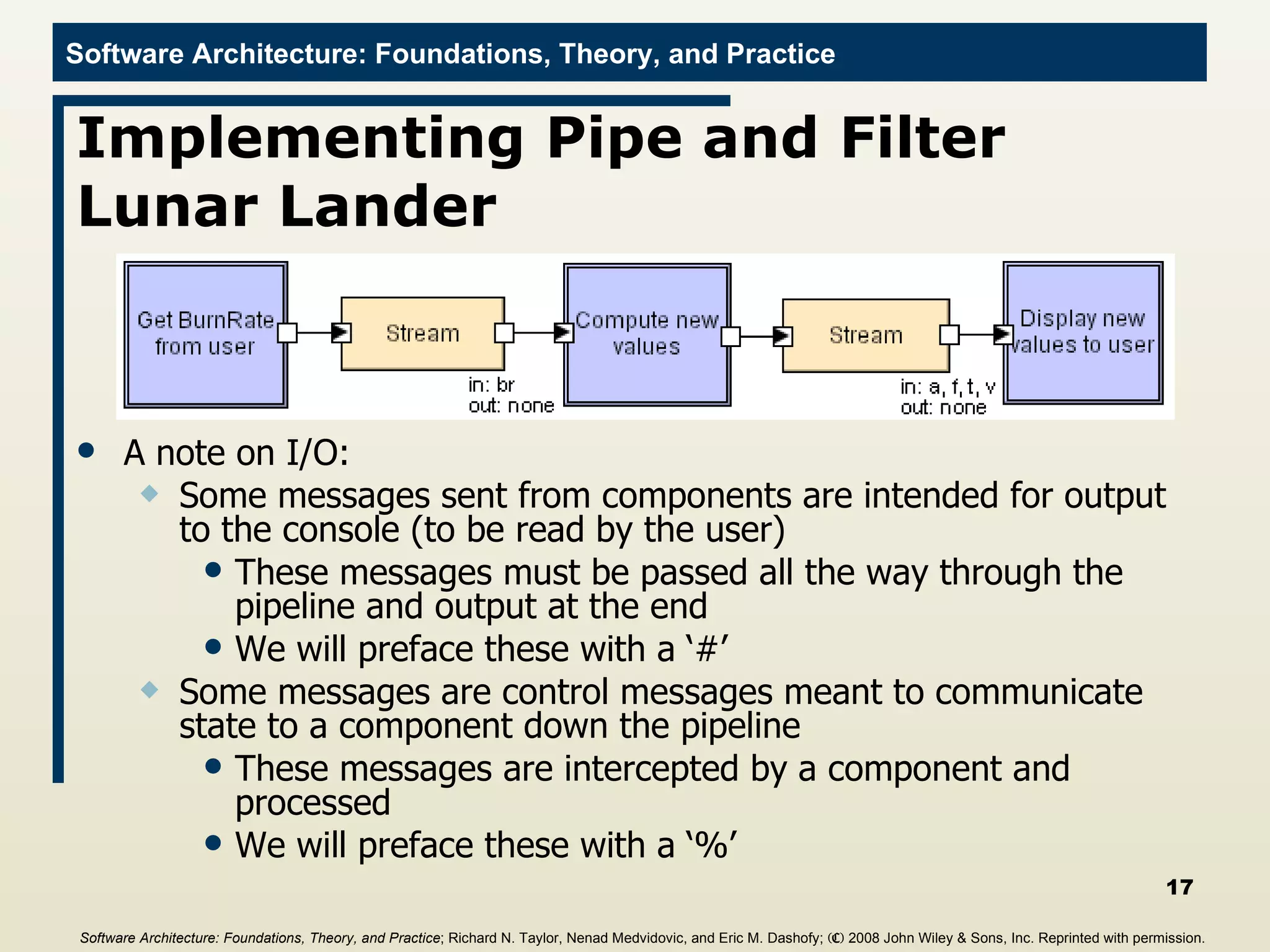 Implementing Pipe and Filter Lunar Lander A note on I/O: Some messages sent from components are intended for output to the console (to be read by the user) These messages must be passed all the way through the pipeline and output at the end We will preface these with a ‘#’ Some messages are control messages meant to communicate state to a component down the pipeline These messages are intercepted by a component and processed We will preface these with a ‘%’ Software Architecture: Foundations, Theory, and Practice ; Richard N. Taylor, Nenad Medvidovic, and Eric M. Dashofy;  (C)  2008 John Wiley & Sons, Inc. Reprinted with permission.   