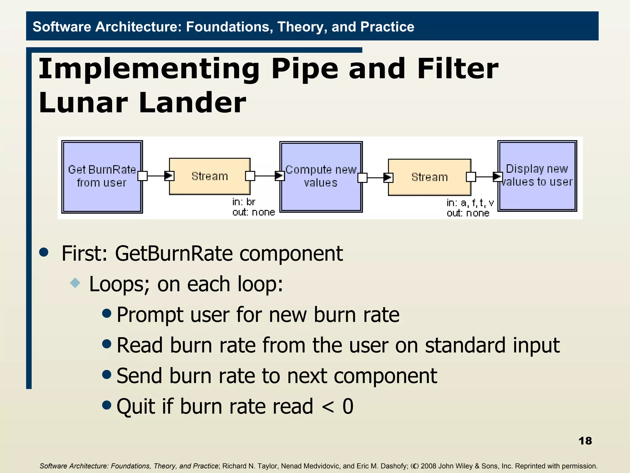 Implementing Pipe and Filter Lunar Lander First: GetBurnRate component Loops; on each loop: Prompt user for new burn rate Read burn rate from the user on standard input Send burn rate to next component Quit if burn rate read < 0 Software Architecture: Foundations, Theory, and Practice ; Richard N. Taylor, Nenad Medvidovic, and Eric M. Dashofy;  (C)  2008 John Wiley & Sons, Inc. Reprinted with permission.   