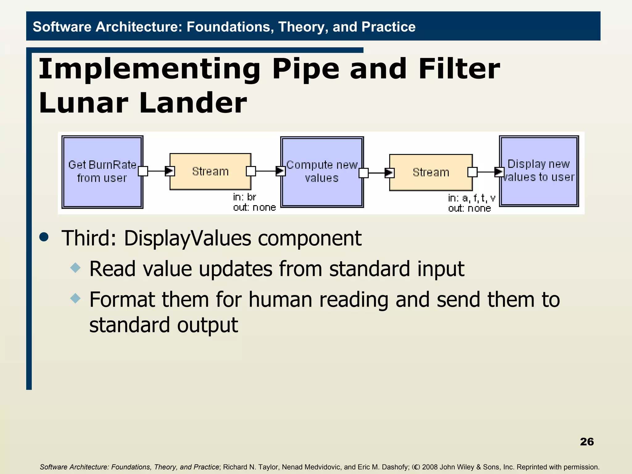 Implementing Pipe and Filter Lunar Lander Third: DisplayValues component Read value updates from standard input Format them for human reading and send them to standard output Software Architecture: Foundations, Theory, and Practice ; Richard N. Taylor, Nenad Medvidovic, and Eric M. Dashofy;  (C)  2008 John Wiley & Sons, Inc. Reprinted with permission.   