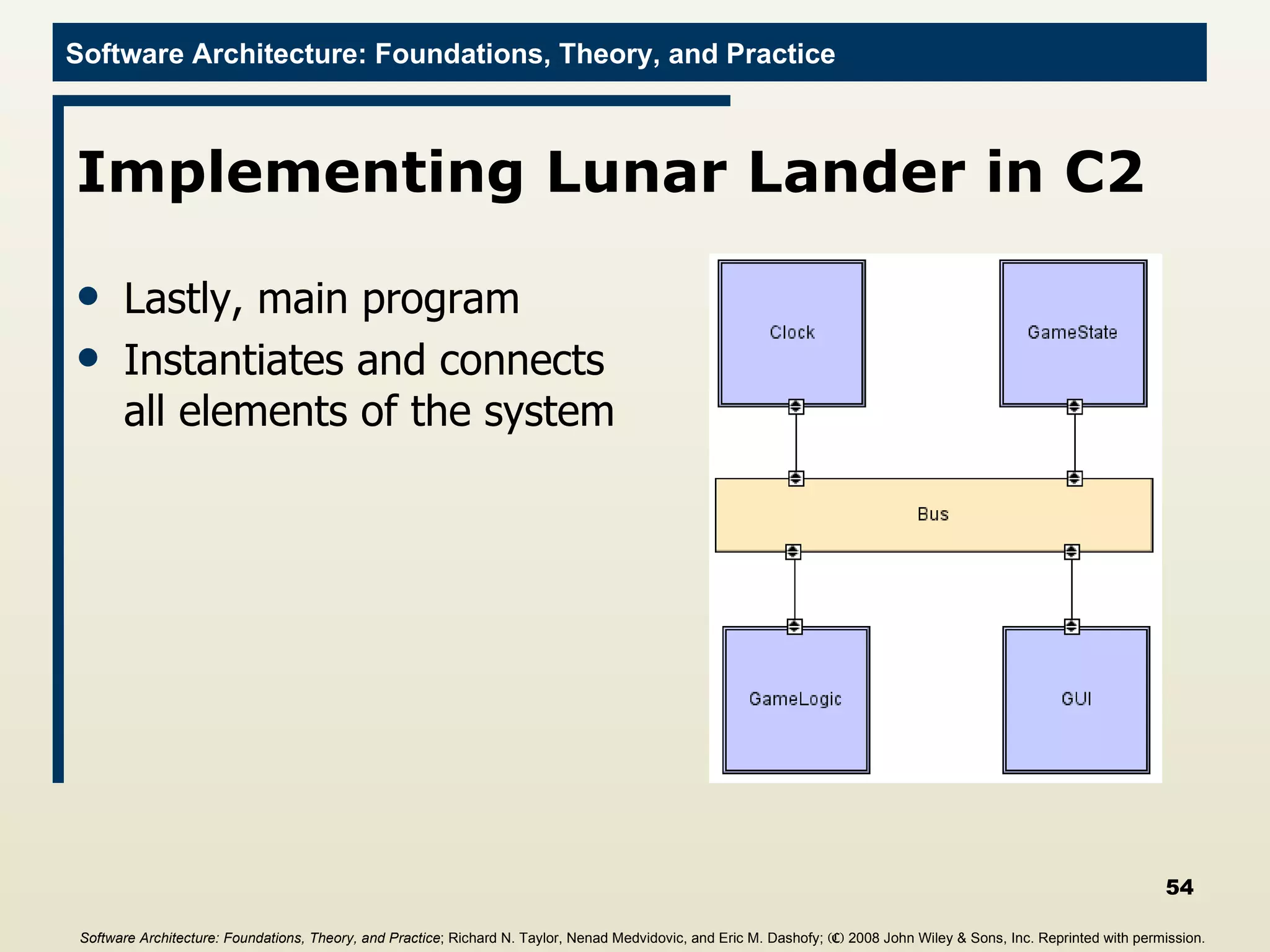 Implementing Lunar Lander in C2 Lastly, main program Instantiates and connects all elements of the system Software Architecture: Foundations, Theory, and Practice ; Richard N. Taylor, Nenad Medvidovic, and Eric M. Dashofy;  (C)  2008 John Wiley & Sons, Inc. Reprinted with permission.   