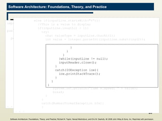 16 implementation techniques | PPT