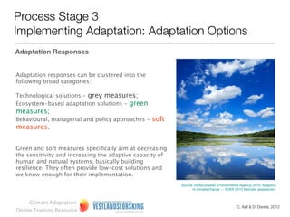 Implementing adaptation - Identifying means - training for adaptation | KEY