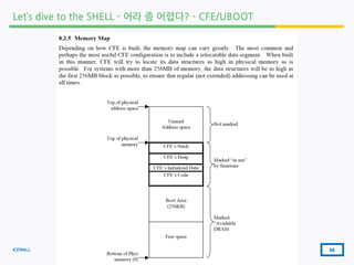 ICEWALL
Let’s dive to the SHELL - 어라 좀 어렵다? - CFE/UBOOT
68
 