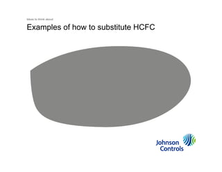 Ideas to think about


Examples of how to substitute HCFC
 