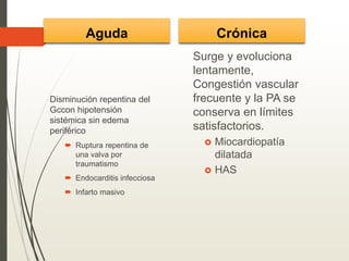 Aguda
Disminución repentina del
Gccon hipotensión
sistémica sin edema
periférico
 Ruptura repentina de
una valva por
traumatismo
 Endocarditis infecciosa
 Infarto masivo
Crónica
Surge y evoluciona
lentamente,
Congestión vascular
frecuente y la PA se
conserva en límites
satisfactorios.
 Miocardiopatía
dilatada
 HAS
 