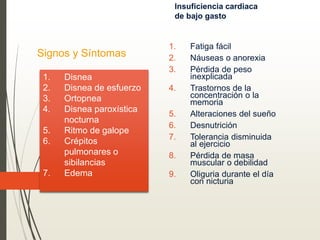 Signos y Síntomas
1. Fatiga fácil
2. Náuseas o anorexia
3. Pérdida de peso
inexplicada
4. Trastornos de la
concentración o la
memoria
5. Alteraciones del sueño
6. Desnutrición
7. Tolerancia disminuida
al ejercicio
8. Pérdida de masa
muscular o debilidad
9. Oliguria durante el día
con nicturia
1. Disnea
2. Disnea de esfuerzo
3. Ortopnea
4. Disnea paroxística
nocturna
5. Ritmo de galope
6. Crépitos
pulmonares o
sibilancias
7. Edema
Insuficiencia cardiaca
de bajo gasto
 