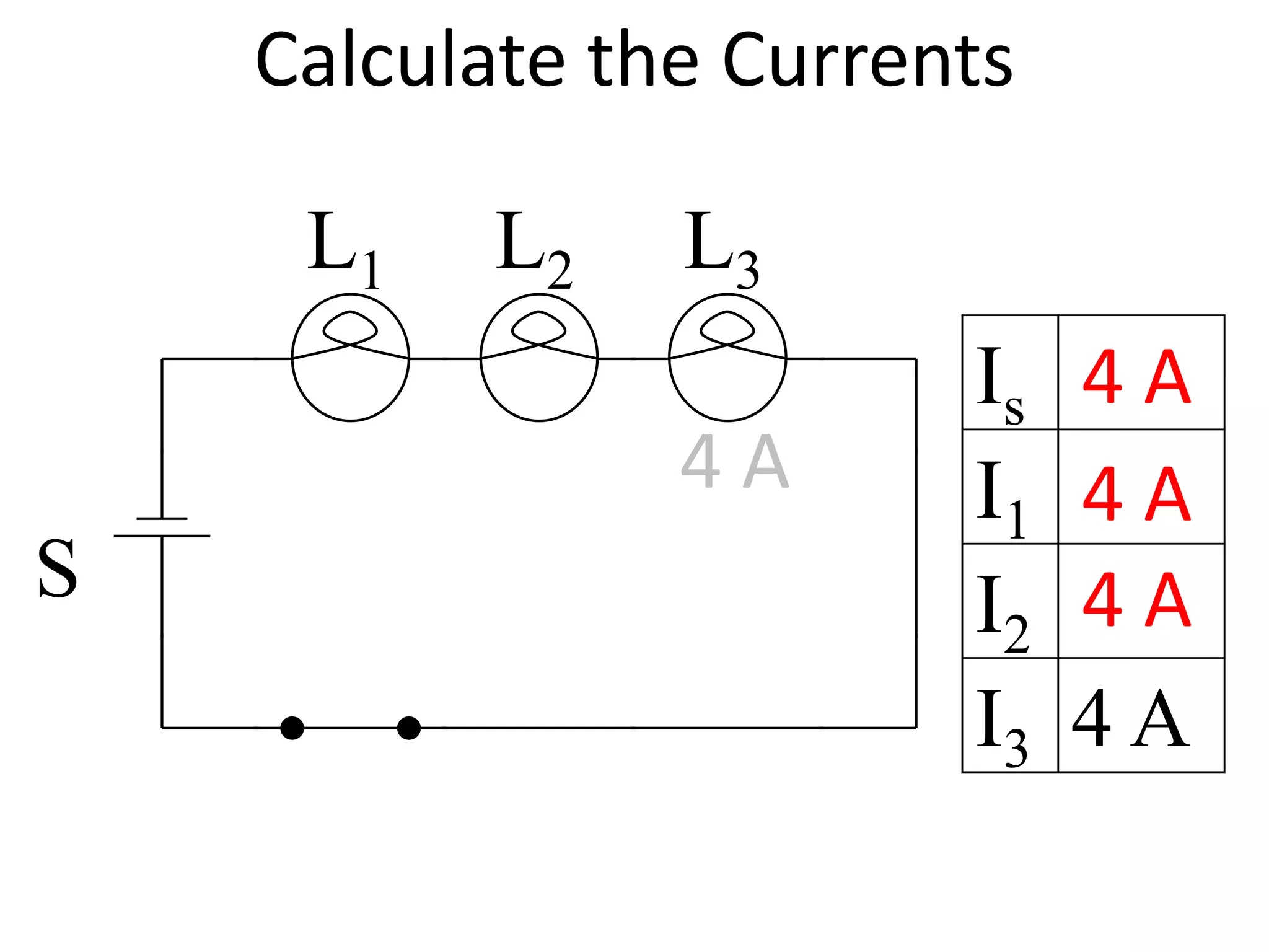 Calculate the Currents

     L1   L2    L3
                        Is   4A
                4A      I1   4A
S                       I2   4A
                        I3   4A
 