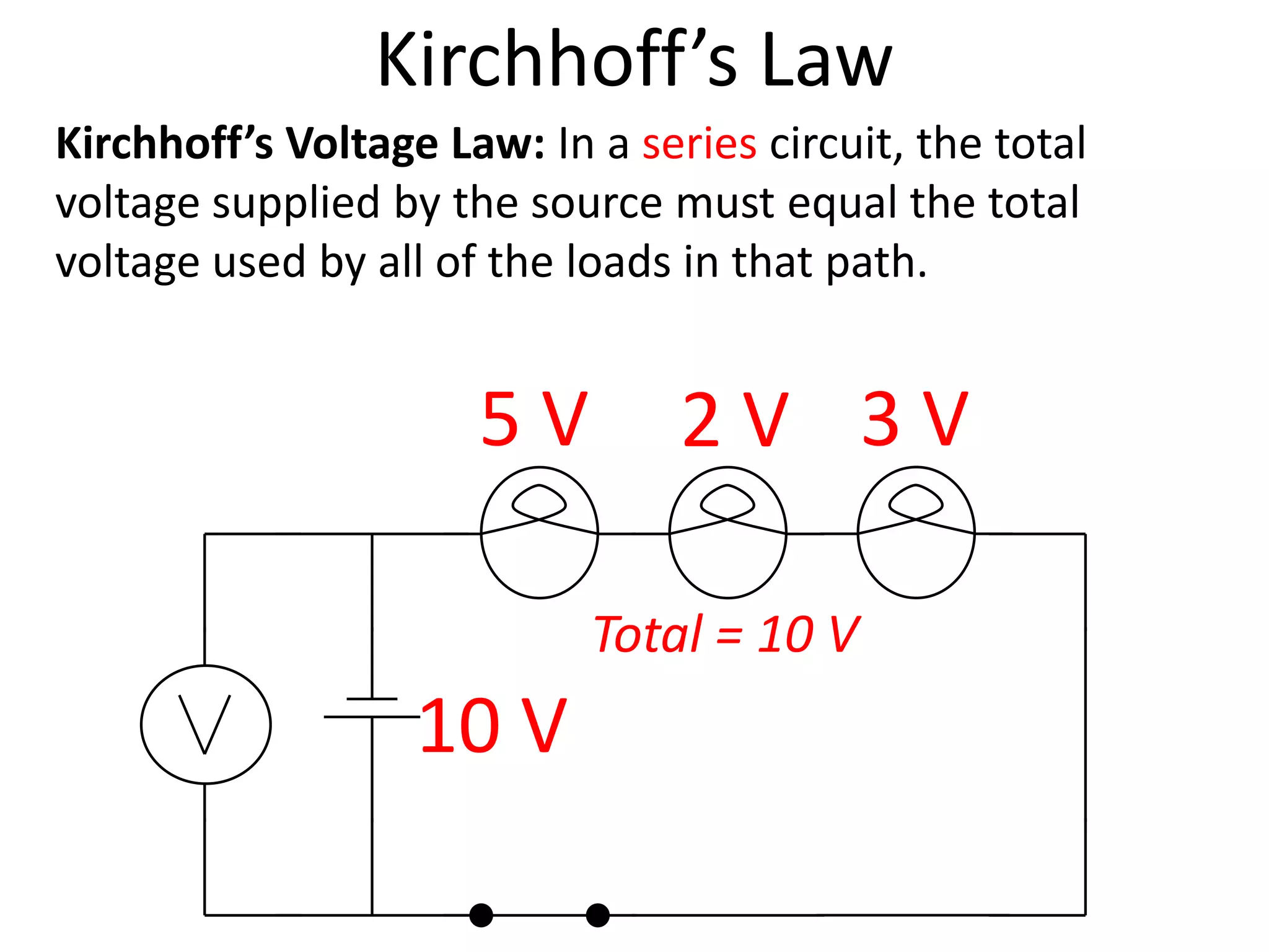 Kirchhoff’s Law
Kirchhoff’s Voltage Law: In a series circuit, the total
voltage supplied by the source must equal the total
voltage used by all of the loads in that path.


                      5V         2V 3V

                            Total = 10 V
                   10 V
 