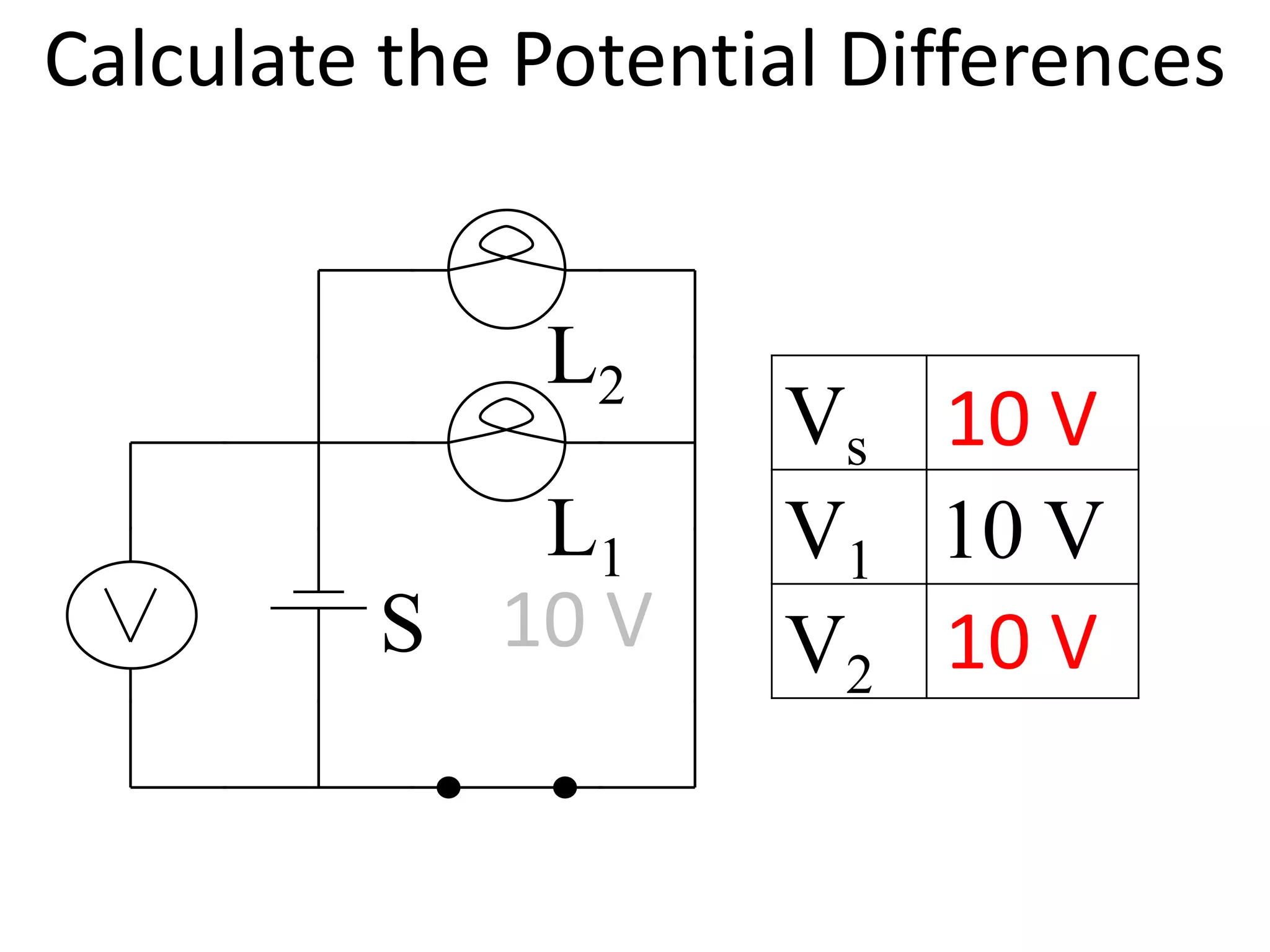 Calculate the Potential Differences


              L2
                     Vs 10 V
            L1       V1 10 V
         S 10 V      V2 10 V
 