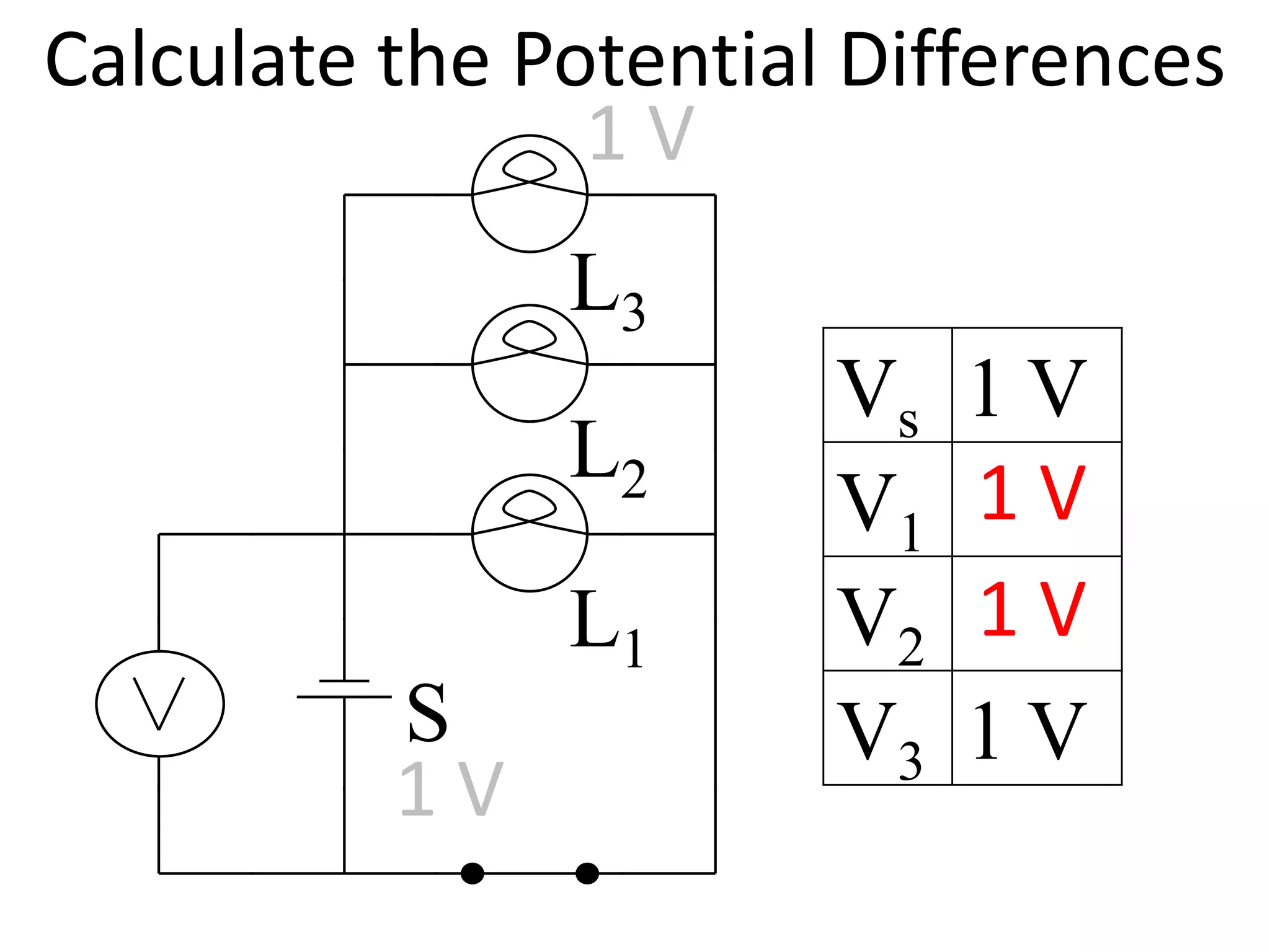 Calculate the Potential Differences
                1V
               L3
                       Vs   1V
               L2
                       V1   1V
               L1      V2   1V
          S            V3   1V
          1V
 