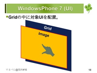 Gridの中に対象UIを配置。




すまべん@関西#16         18
 