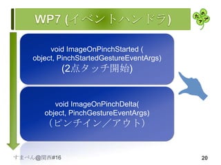 void ImageOnPinchStarted (
    object, PinchStartedGestureEventArgs)
             (2点タッチ開始)


          void ImageOnPinchDelta(
       object, PinchGestureEventArgs)
      （ピンチイン／アウト）


すまべん@関西#16                                  20
 