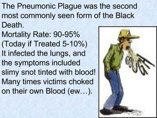 The Pneumonic Plague was the second most commonly seen form of the Black Death.  Mortality Rate: 90-95%  (Today if Treated 5-10%) It infected the lungs, and the symptoms included  slimy snot tinted with blood! Many times victims choked  on their own Blood (ew…).  