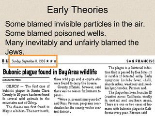 Early Theories Some blamed invisible particles in the air. Some blamed poisoned wells. Many inevitably and unfairly blamed the Jews. 