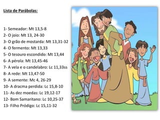 Lista de Parábolas:
1- Semeador: Mt 13,5-8
2- O joio: Mt 13, 24-30
3- O grão de mostarda: Mt 13,31-32
4- O fermento: Mt 13,33
5- O tesouro escondido: Mt 13,44
6- A pérola: Mt 13,45-46
7- A vela e o candelabro: Lc 11,33ss
8- A rede: Mt 13,47-50
9- A semente: Mc 4, 26-29
10- A dracma perdida: Lc 15,8-10
11- As dez moedas: Lc 19,12-17
12- Bom Samaritano: Lc 10,25-37
13- Filho Pródigo: Lc 15,11-32
 