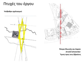 Πτυχζσ του ζργου
Υπόβακρο ςχεδιαςμοφ




                      Όπερα Μωυςισ και Ααρϊν
                             Arnold Schoeenber
                       Φμνοσ προσ τουσ Εβραίουσ
 