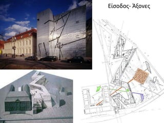 Είςοδοσ- Άξονεσ
 