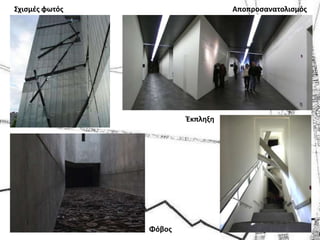 Σχιςμζσ φωτόσ                     Αποπροςανατολιςμόσ




                        Ζκπλθξθ




                Φόβοσ
 