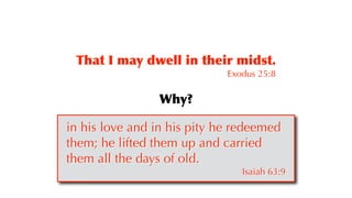 in his love and in his pity he redeemed
them; he lifted them up and carried
them all the days of old.


Isaiah 63:9
That I...