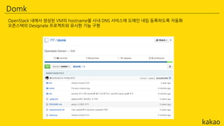 Domk
OpenStack 내에서 생성된 VM의 hostname을 사내 DNS 서비스에 도메인 네임 등록하도록 자동화
오픈스택의 Designate 프로젝트와 유사한 기능 구현
 