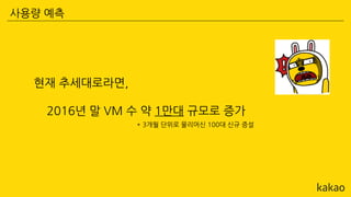 사용량 예측
현재 추세대로라면,
2016년 말 VM 수 약 1만대 규모로 증가
* 3개월 단위로 물리머신 100대 신규 증설
 