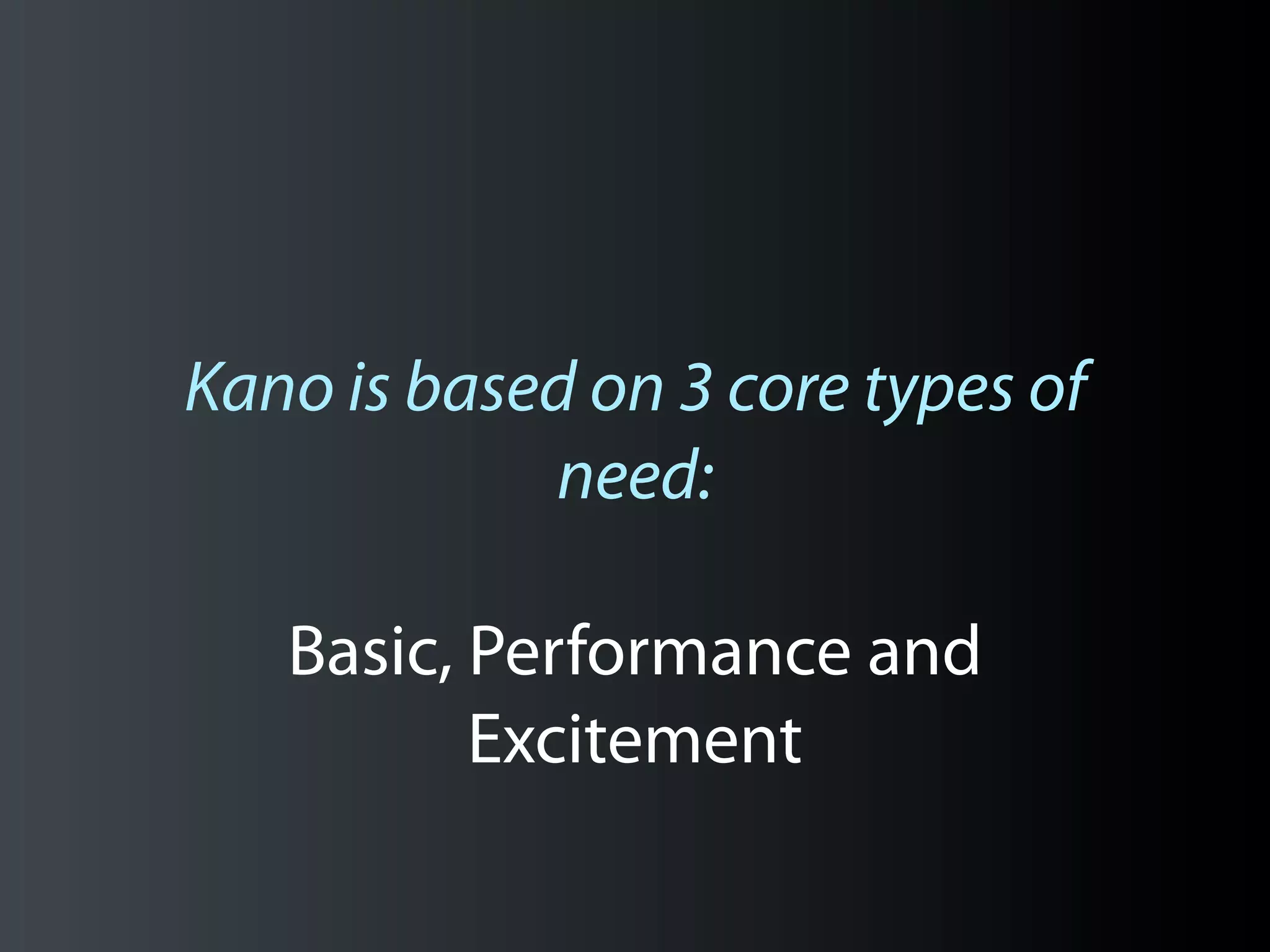 Kano is based on 3 core types of
            need:

   Basic, Performance and
          Excitement
 
