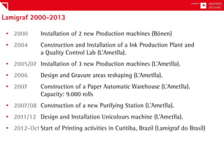 •
•
•
•
•
•
•
•
 