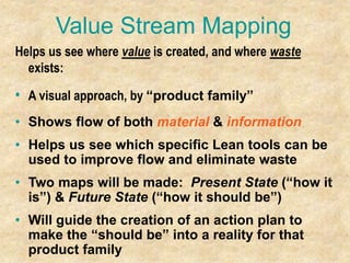 Value Stream Mapping
Helps us see where value is created, and where waste
exists:
• A visual approach, by “product family”
• Shows flow of both material & information
• Helps us see which specific Lean tools can be
used to improve flow and eliminate waste
• Two maps will be made: Present State (“how it
is”) & Future State (“how it should be”)
• Will guide the creation of an action plan to
make the “should be” into a reality for that
product family
 
