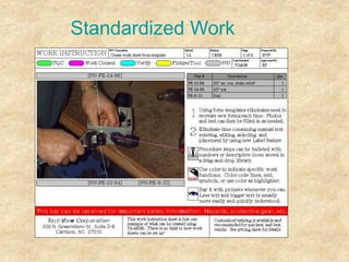 Standardized Work
 