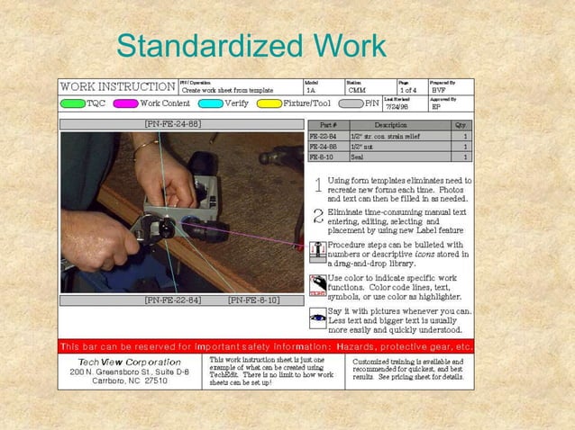 Presentation on Lean Manufacturing and waste elimination | PPT