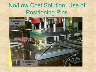 No/Low Cost Solution: Use of
Positioning Pins
Positioning
Pins
Positioning
Pins
 