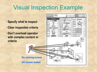 Visual Inspection Example
•No missing screws
•All screws seated
•Specify what to inspect
•Clear inspection criteria
•Don’t overload operator
with complex content or
criteria
 