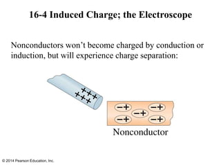 16-4 Induced Charge; the Electroscope
© 2014 Pearson Education, Inc.
Nonconductors won’t become charged by conduction or
induction, but will experience charge separation:
 