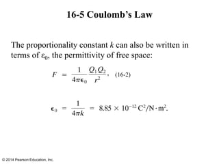 16-5 Coulomb’s Law
The proportionality constant k can also be written in
terms of ε0, the permittivity of free space:
© 2014 Pearson Education, Inc.
(16-2)
 