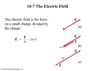 The electric field is the force
on a small charge, divided by
the charge:
16-7 The Electric Field
© 2014 Pearson Education, Inc.
(16-3)
 