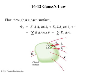 Flux through a closed surface:
16-12 Gauss’s Law
© 2014 Pearson Education, Inc.
 